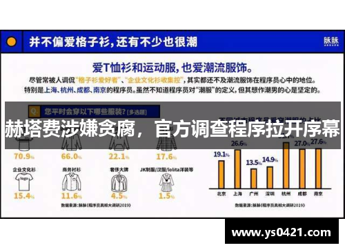 赫塔费涉嫌贪腐，官方调查程序拉开序幕