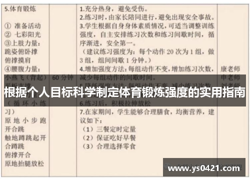 根据个人目标科学制定体育锻炼强度的实用指南