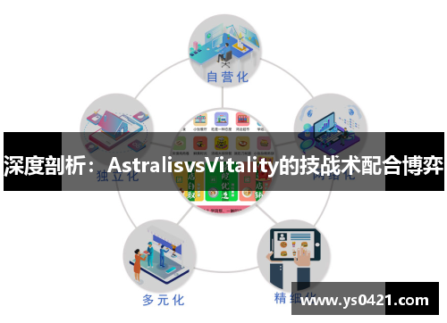 深度剖析：AstralisvsVitality的技战术配合博弈