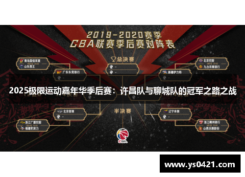 2025极限运动嘉年华季后赛：许昌队与聊城队的冠军之路之战