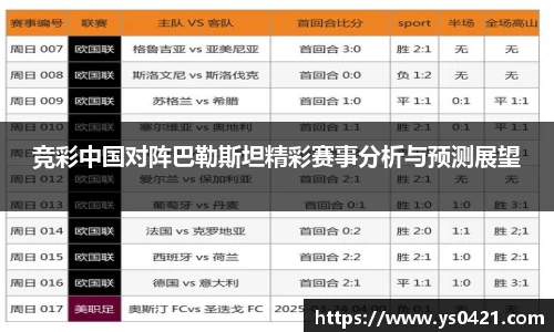 竞彩中国对阵巴勒斯坦精彩赛事分析与预测展望