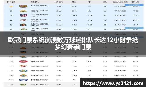 欧冠门票系统崩溃数万球迷排队长达12小时争抢梦幻赛事门票